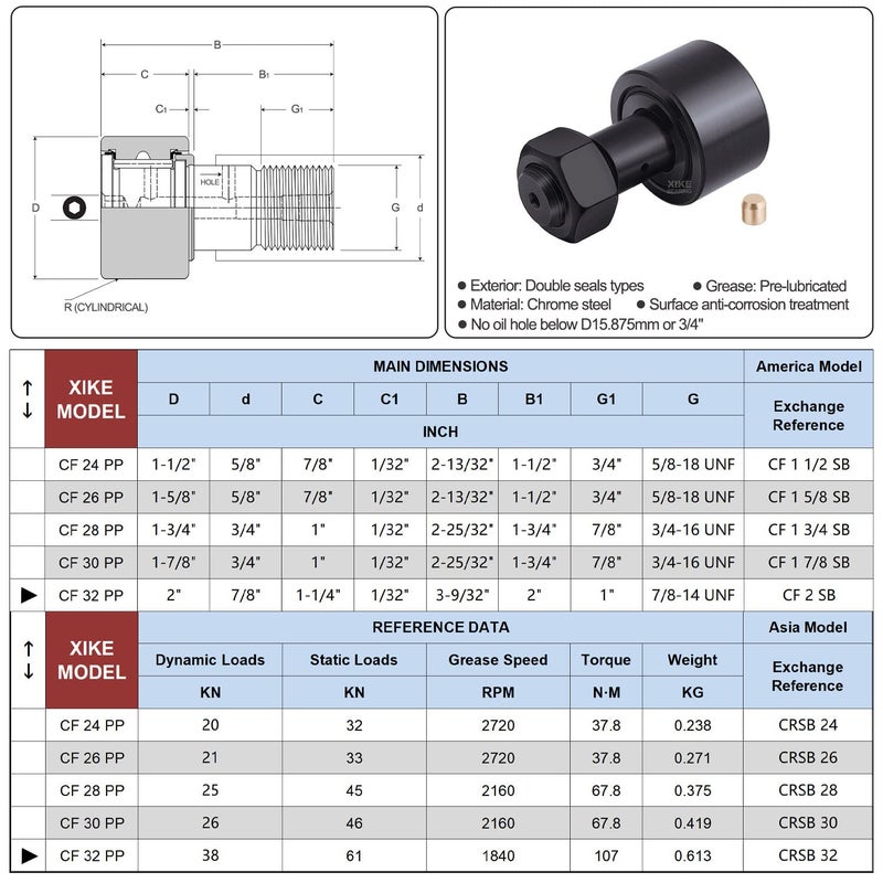 Xike 2 Pcs CF 2 SB Double Rubber Seals Cam Follower Bearings, Equivalent CR 2 XB,CF 32 PP,RBC2,S64W,CRSB32 and CRV32XLLH/3AS. - Image 2